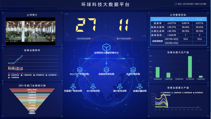 環球傳動通過國家高端裝備制造業標準化試點驗收，攜手數字電視系統及設備研發推動產業升級